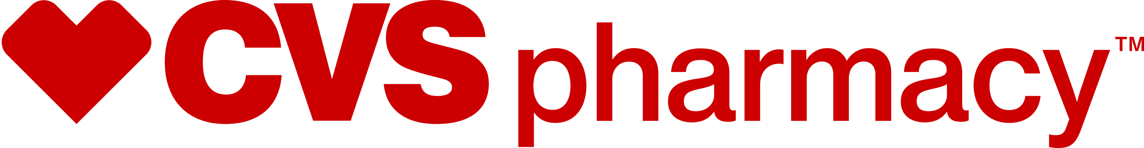 CVS Pharmacy Logo