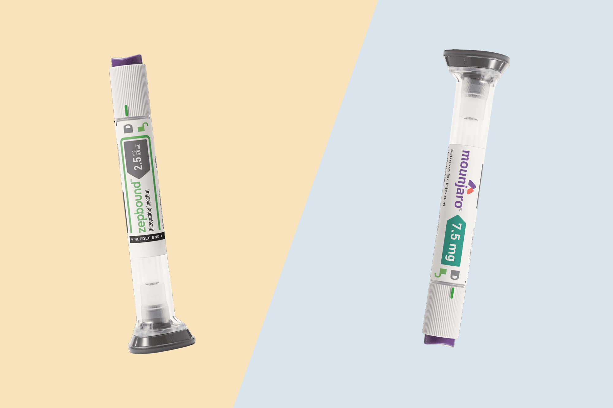 Zepbound vs. Mounjaro: Compare Benefits, Side Effects, and Savings